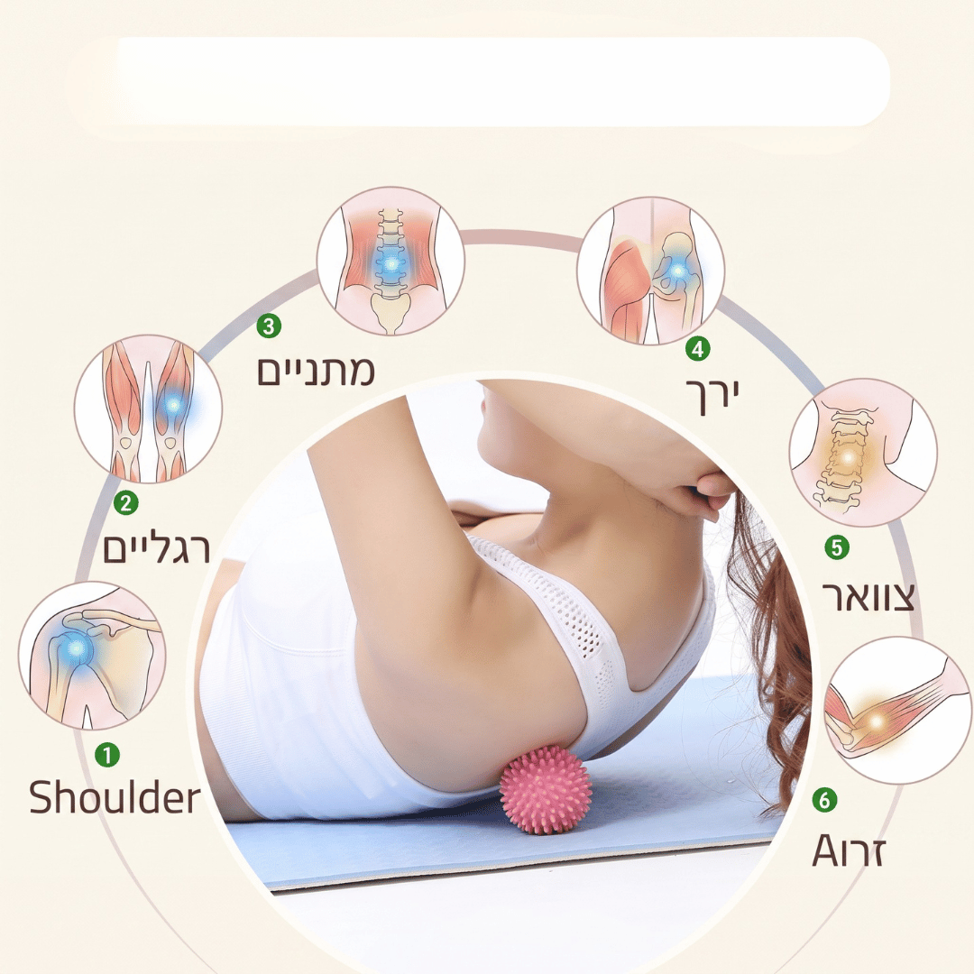 כדור עיסוי לכאבי שרירים