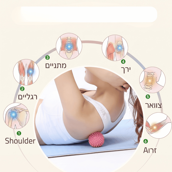 כדור עיסוי לכאבי שרירים